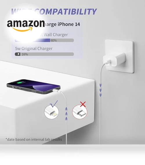 Fast Charging Kit with 20W PD Charger and 6FT USB-C to Lightning Cable — Lightning, MAILESI
