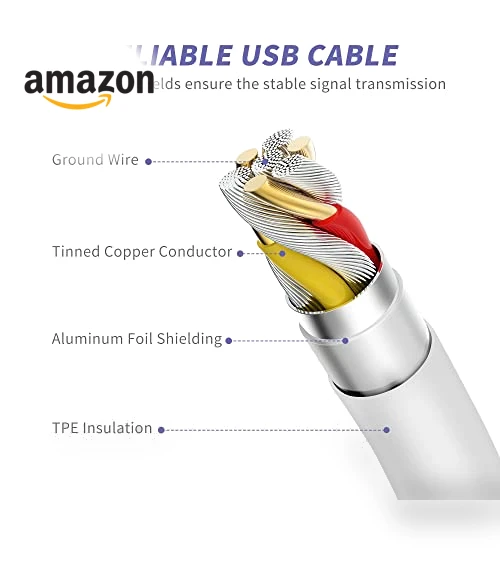 Fast Charging Kit with 20W PD Charger and 6FT USB-C to Lightning Cable — Lightning, MAILESI