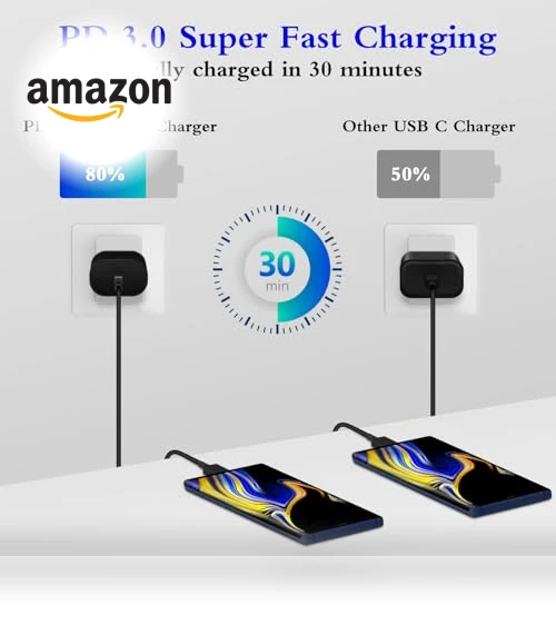 25W Type C Super Fast Charger with 6ft USB C Cable - 2 Pack — Charging Solutions, GUUSMART