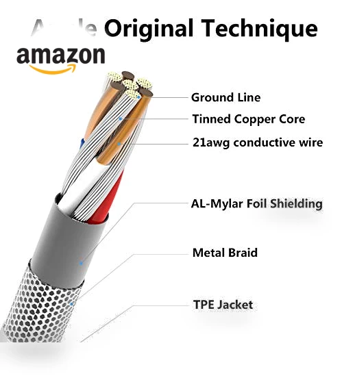4Pack Apple MFi Certified Lightning to USB Charging Cable — Lightning, MAILESI
