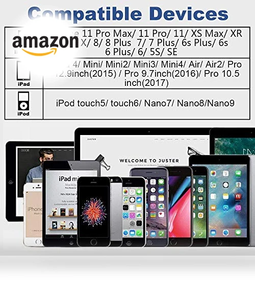 4Pack Apple MFi Certified Lightning to USB Charging Cable — Lightning, MAILESI