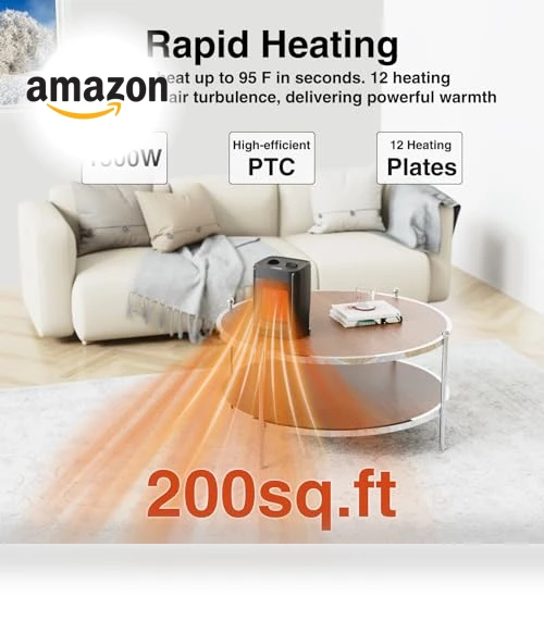 Portable Electric Space Heater with Thermostat - 1500W/750W Quiet Ceramic Mini Heater Fan — Portable Heating Solutions, JNDRO
