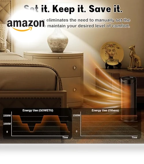 Portable Ceramic Space Heater with Remote, 1500W, 70° Oscillation — Portable Heating Solutions, QOWETU