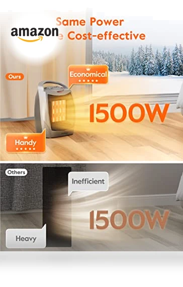Portable Electric Space Heater with Thermostat, 1500W/750W Safe and Quiet Ceramic Heater Fan — Portable Heating Solutions, GiveBest