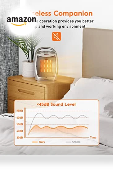 Portable Electric Space Heater with Thermostat, 1500W/750W Safe and Quiet Ceramic Heater Fan — Portable Heating Solutions, GiveBest