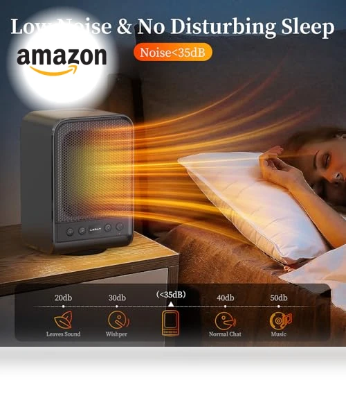 Portable Electric Space Heater with Thermostat, 1500W PTC Fast Heating — Portable Heating Solutions, Lerat