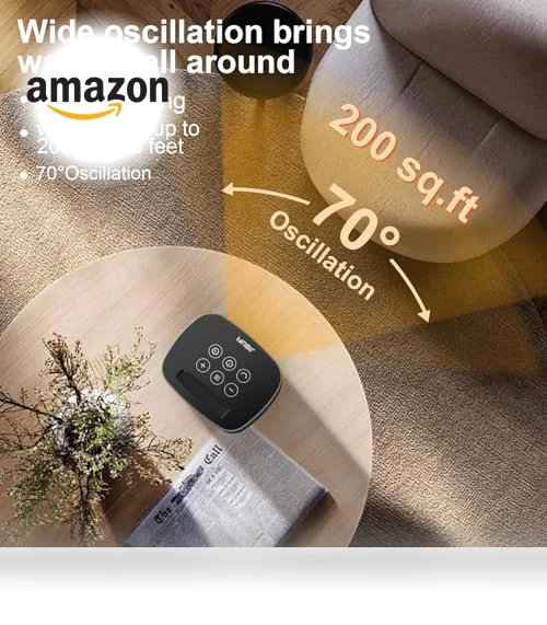 Portable Space Heater with Remote Control - 1500W PTC Electric Heater for Indoor Use — Portable Heating Solutions, JIBUFI