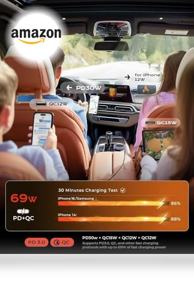 Retractable Car Charger 69W USB C Fast Charging Adapter — Charging Solutions, LISEN