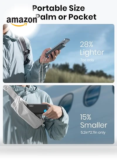 Slimmest 10000mAh Portable Charger with USB C in&out — Charging Solutions, INIU