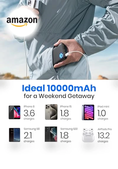 Slimmest 10000mAh Portable Charger with USB C in&out — Charging Solutions, INIU