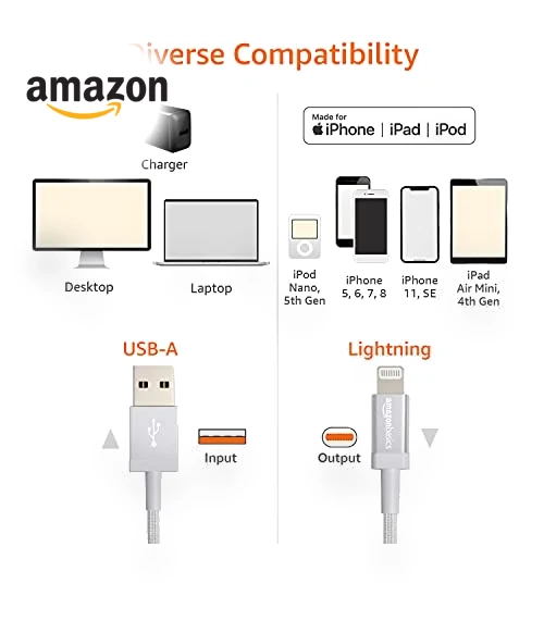 Durable 2-Pack USB-A to Lightning Charger Cable, Nylon Braided, MFi Certified — Lightning, Amazon Basics