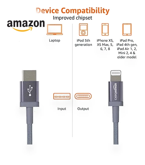 MFi Certified Fast Charging USB-C to Lightning Nylon Braided Charger Cable — Lightning, Amazon Basics