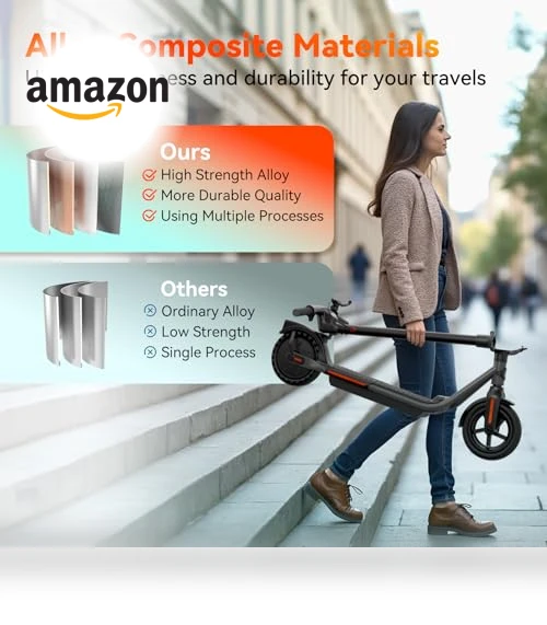 Electric Scooter for Adults, 19 MPH, 20 Miles Range, App Control — Electric Self-Balancing Scooters, TS TST GRP LLC