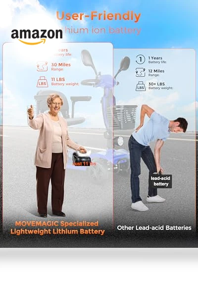 30 Mile Long Range Travel Mobility Scooter for Adults & Seniors — Mobility Scooters, MOVEMAGIC