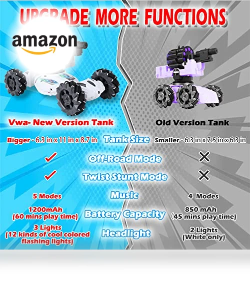 4 Head RC Tank Car with Nerf Bullets, Bubble, Spray, LED Light, Music — Toy Vehicles, VWAHNANA