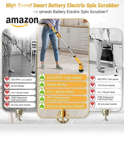 1200 RPM Battery Electric Spin Scrubber with 8 Brushes and Smart Display — Electric Facial Cleansers & Devices, qimedo