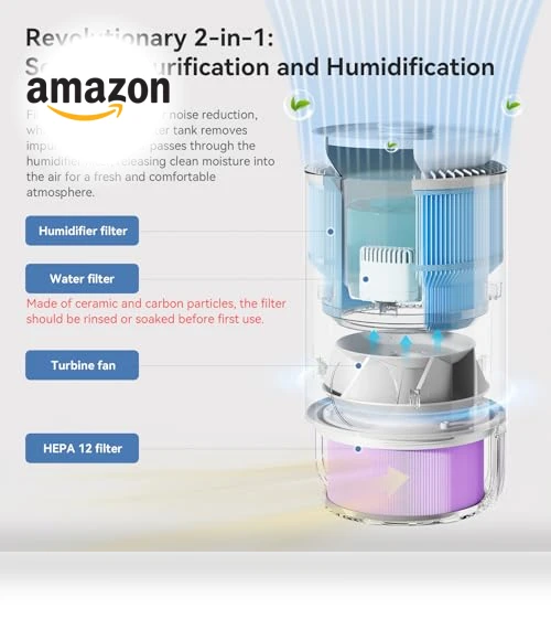 2 in 1 Evaporative Humidifier and HEPA Air Purifier Combo for Bedroom — Air Moisturizers, xCREAS