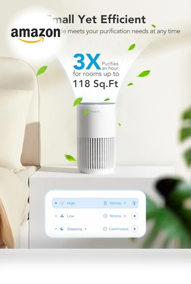 Mini Air Purifier with HEPA Smart Filter, App & Alexa Control — Electrostatic Air Purifiers, GoveeLife