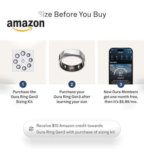 Oura Ring Gen3 Heritage - Smart Ring with Sleep Tracking — Smart Rings, Oura
