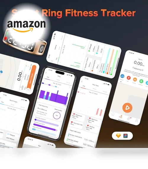 Smart Ring with LED Display, Health Tracker for Sport, Heart Rate, Sleep Monitoring — Smart Rings, Mefoma