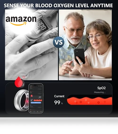 Smart Ring with Sleep & Step Tracker - Waterproof Health Ring — Smart Rings, SEEKZERO