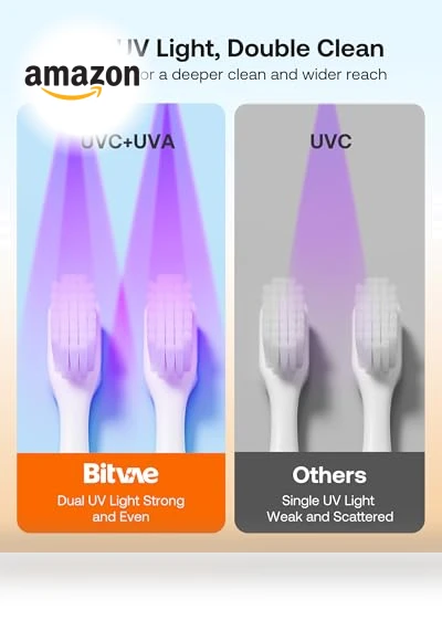Toothbrush Cleaner & Holder with LED Smart Screen, Rechargeable — Travel Toothbrush Holders, Bitvae