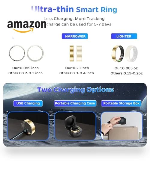 Ultra-Thin Smart Ring Health Tracker with Heart Rate and Sleep Monitoring — Smartwatches, Yuehetian