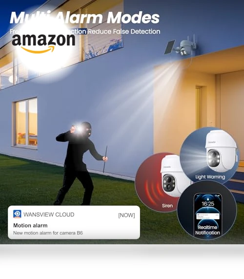 2K Outdoor Security Camera with Solar Power, 360° Viewing, Human Detection — Smart Home Security, cinnado
