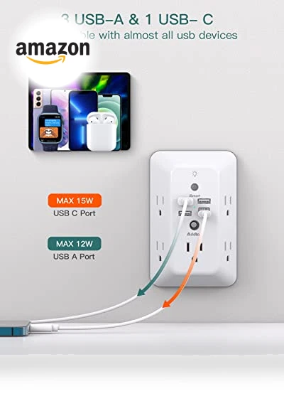 5-Outlet Splitter with 4 USB Ports and Night Light — Power Solutions & Surge Protection, Addtam
