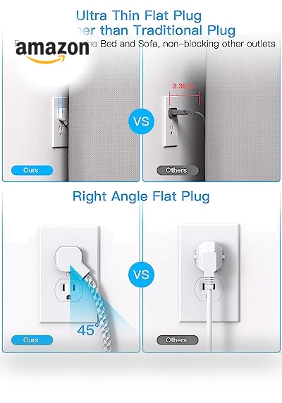 5ft Power Strip with 4 USB Ports (2 USB C) and 4 Outlets — Power Solutions & Surge Protection, HANYCONY