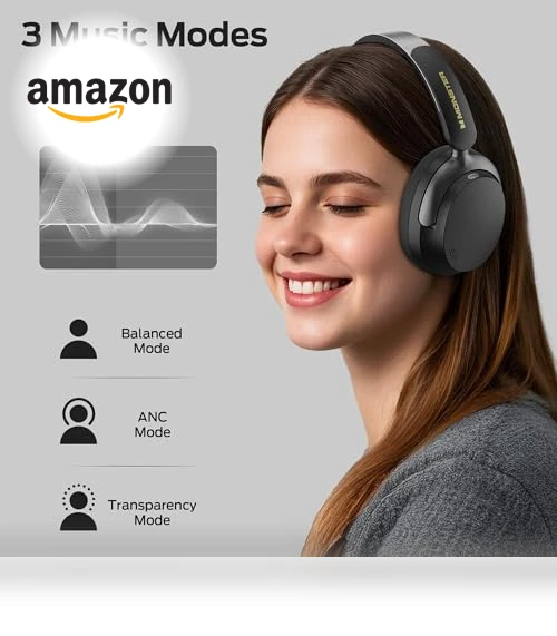 ANC Active Noise Canceling Over Ear Wireless Headphones — In-Ear Headphones, MONSTER