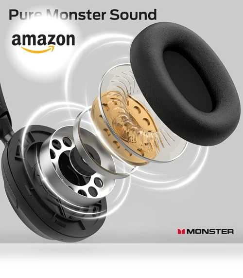 ANC Active Noise Canceling Over Ear Wireless Headphones — In-Ear Headphones, MONSTER
