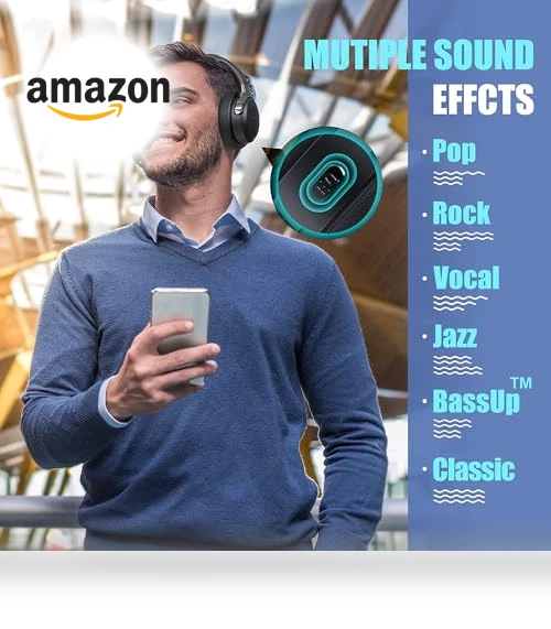 Bluetooth Headphones Over Ear with 65H Playtime, 6 EQ Modes, HiFi Stereo — In-Ear Headphones, BERIBES