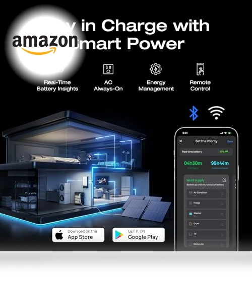 DELTA Pro Ultra Power Station with Smart Home Panel 2, 6144Wh Lifepo4 Home Battery Backup — Generators, EF ECOFLOW