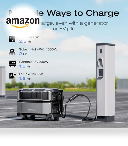 DELTA Pro Ultra Power Station with Smart Home Panel 2, 6144Wh Lifepo4 Home Battery Backup — Generators, EF ECOFLOW