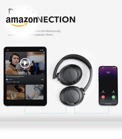 Hybrid Active Noise Cancelling Headphones, Wireless Over Ear Bluetooth Headphones, 60H Playtime, Hi-Res Audio, Deep Bass — Over-Ear Headphones, Anker