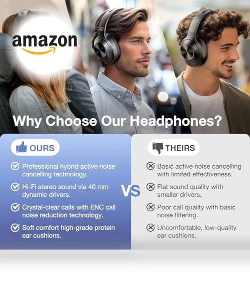 Hybrid Active Noise Cancelling Headphones with HD Sound — In-Ear Headphones, Vibeadio