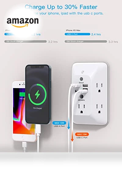 Outlet Extender with Night Light, Multi Plug Outlet, USB Wall Charger Surge Protector — Power Solutions & Surge Protection, HANYCONY
