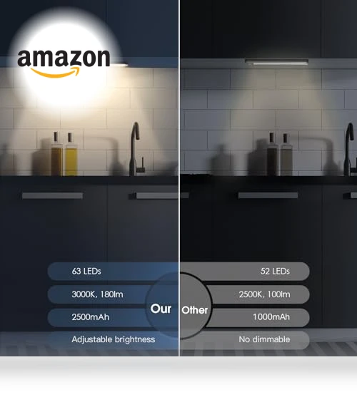 Rechargeable Motion Sensor Under Cabinet Lights, 2 Pack — Under-Cabinet Mounts, MCGOR