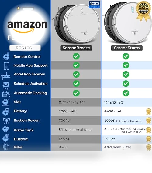 Smart Robot Vacuum and Mop Combo with App Control — Smart Cleaning Robots, SereneLife