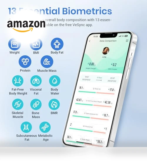 Smart Scale for Body Weight with BMI, Body Fat, Muscle Mass, Bluetooth Sync — Baby Scales, Etekcity