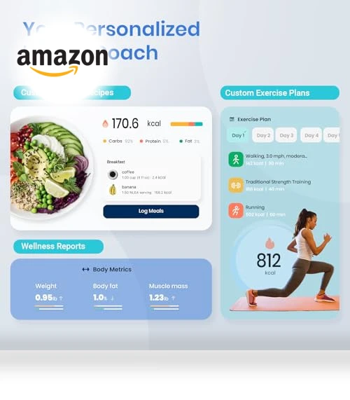 Smart Scale for Body Weight with BMI, Body Fat, Muscle Mass, Bluetooth Sync — Baby Scales, Etekcity