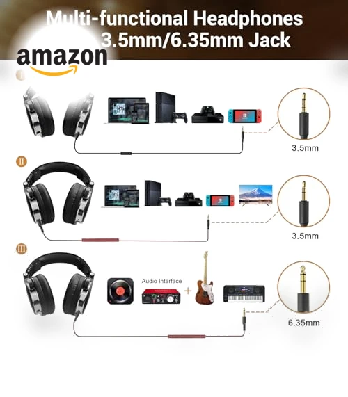 Wired Over Ear Headphones with 50mm Drivers for Studio Monitoring — In-Ear Headphones, OneOdio