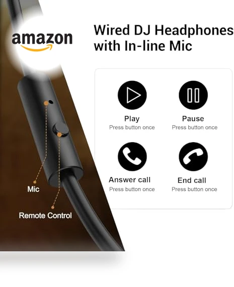 Wired Over Ear Headphones with 50mm Drivers for Studio Monitoring — In-Ear Headphones, OneOdio
