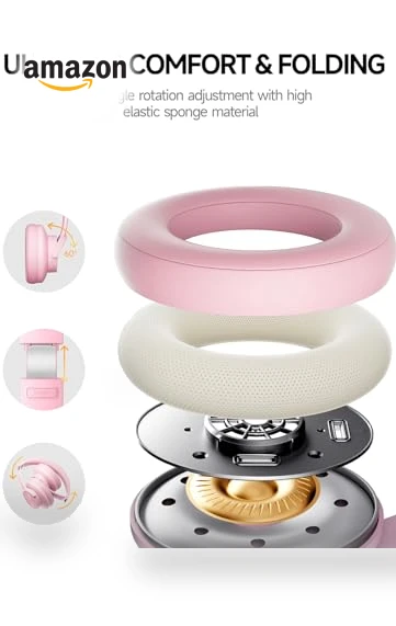 Wireless Bluetooth Over-Ear Headphones with 120H Playtime, Deep Bass — In-Ear Headphones, Picun