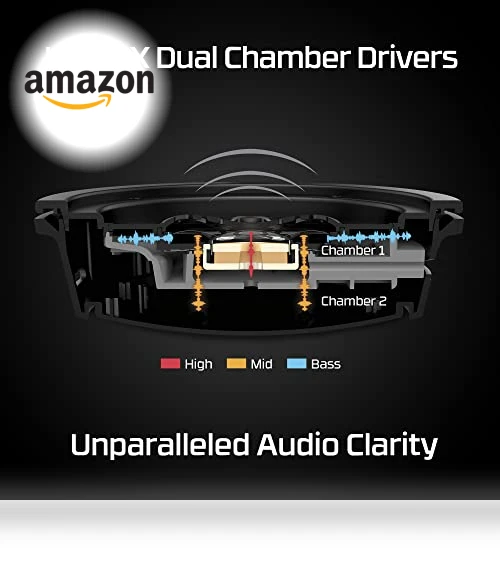 Wireless Gaming Headset with 300-hour Battery Life — Audio Gear, HyperX