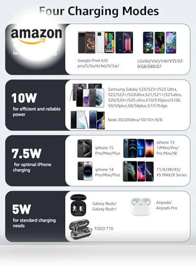 15W Max Fast Wireless Charging Pad — Chargers, TOZO