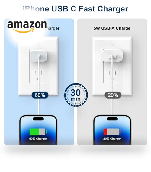 20W PD USB C Fast Charger with 6FT Cable 4 Pack — Charging Solutions, GREPHONE