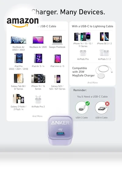 30W USB C GaN Fast Charger for iPhone, Galaxy, iPad, MacBook — Charging Solutions, Anker