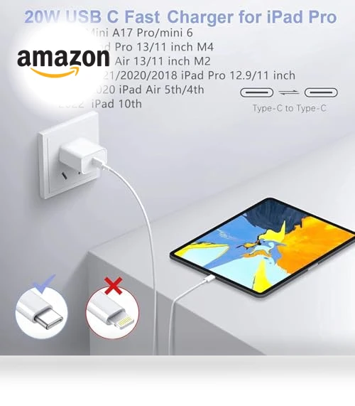 Fast Charging USB C Wall Charger with Cable for iPad Pro, Air, Mini — Charging Solutions, Shenzhen Liuri Technology Co.,Ltd.